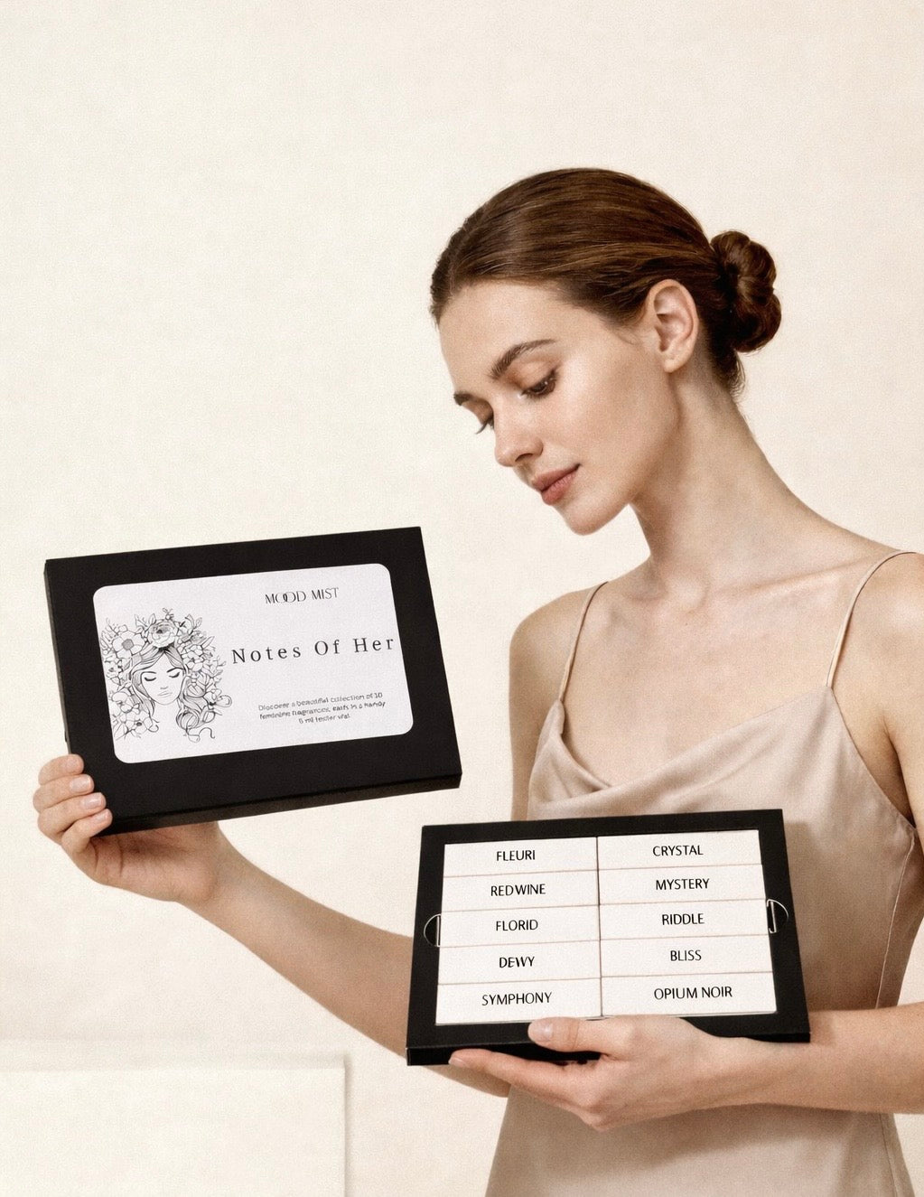 Notes of Her | Women's Perfume Tester Pack of 10 | 5ml Each