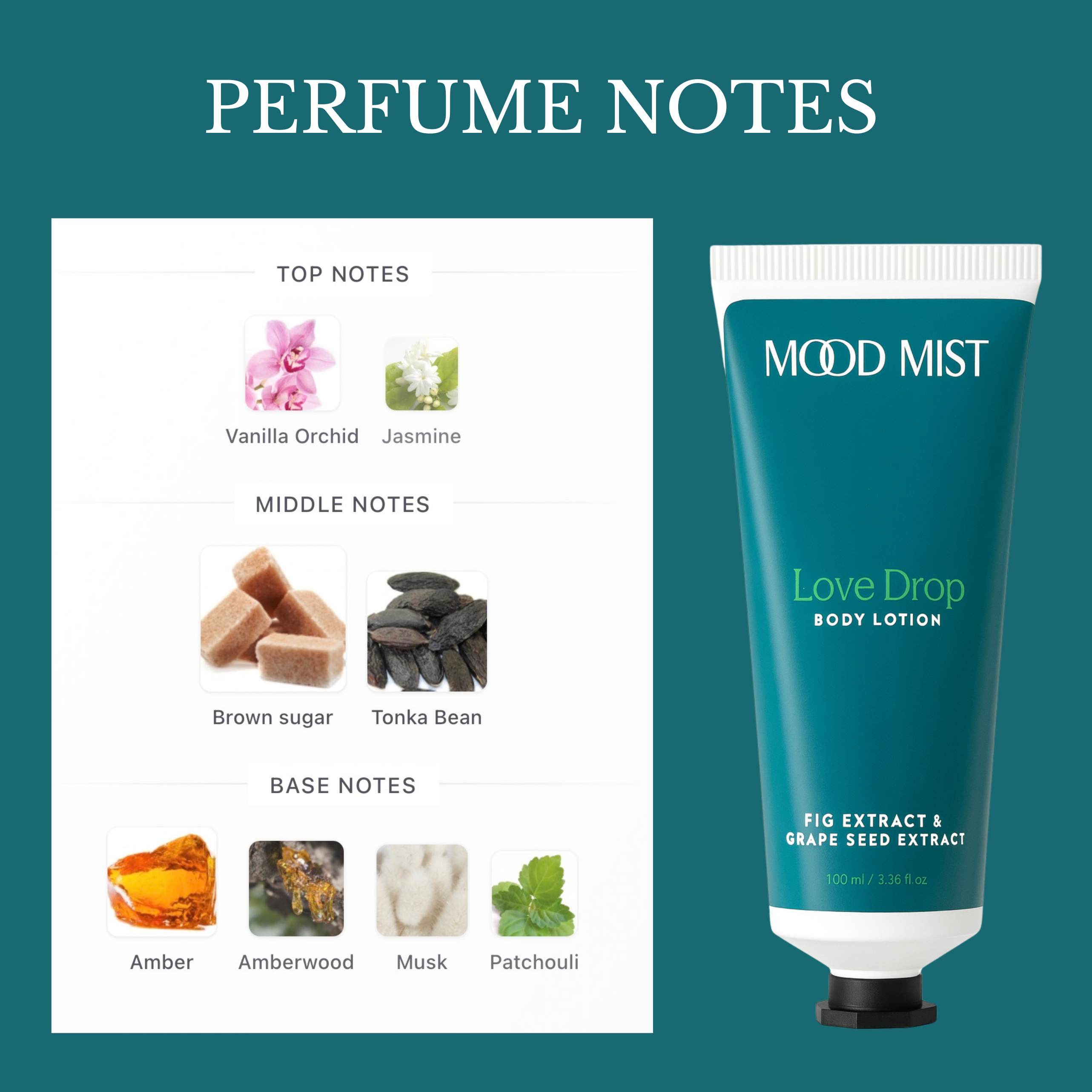 Love Drop Body Lotion – Fig Extract & Grape Seed Extract