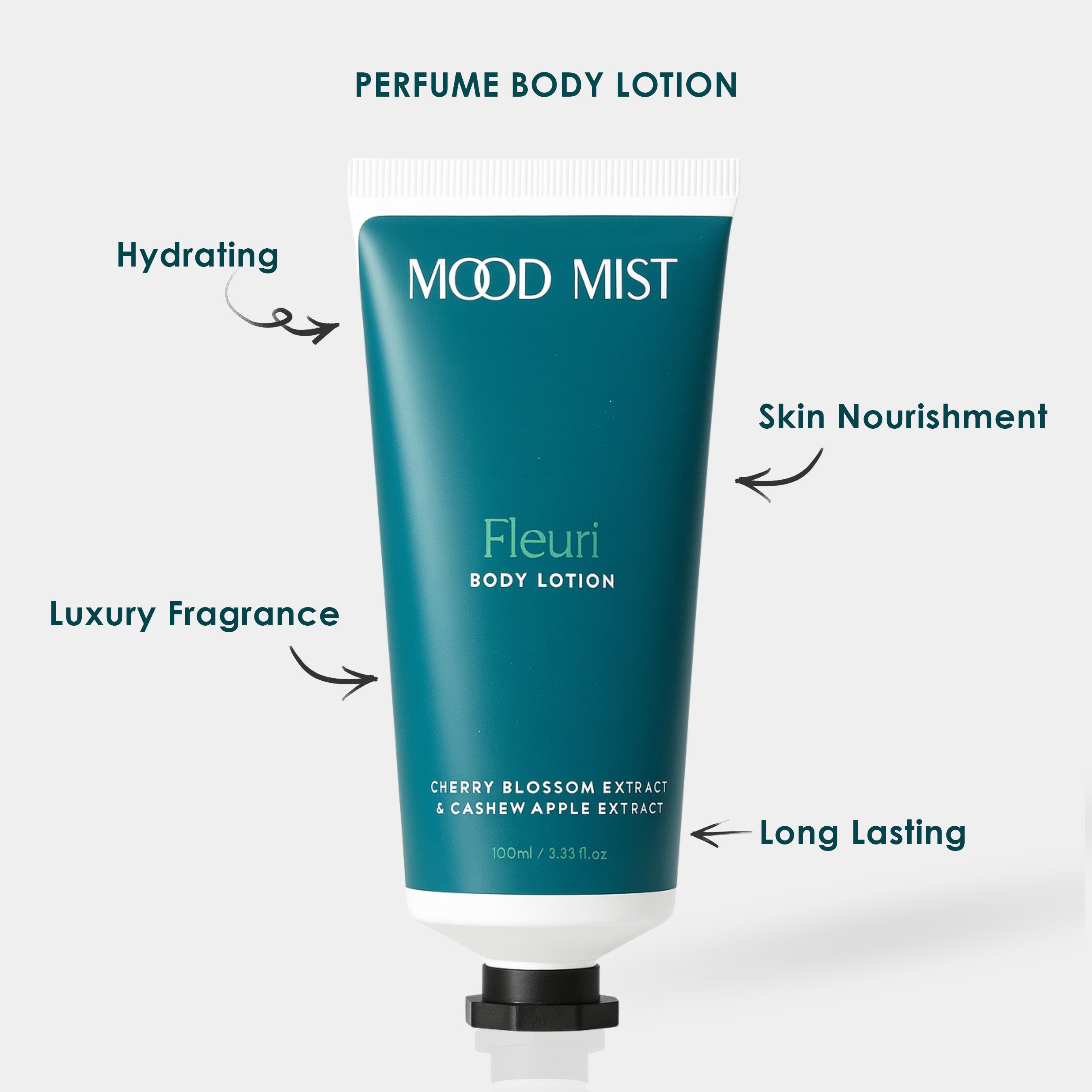 Fleuri Body Lotion – Cherry Blossom & Cashew Apple