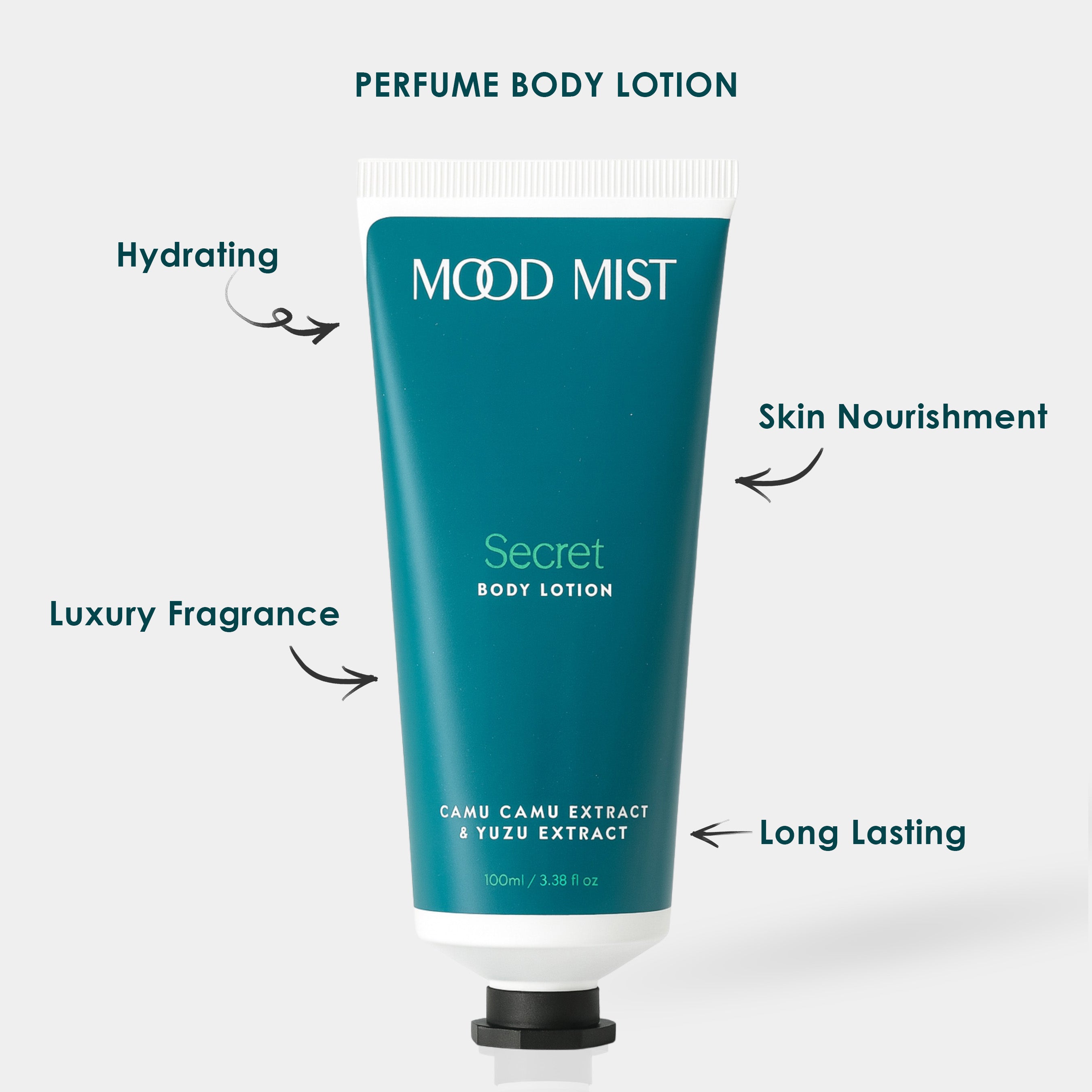 Secret Body Lotion – Camu Camu & Yuzu Extract