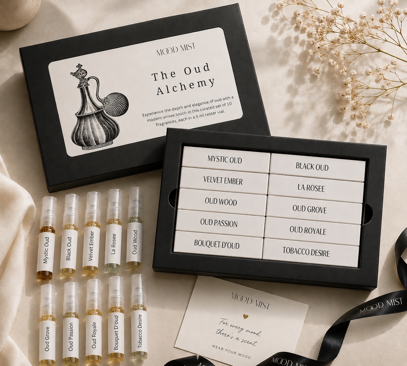 The Oud Alchemy | Unisex tester pack of 10 | 5ml each