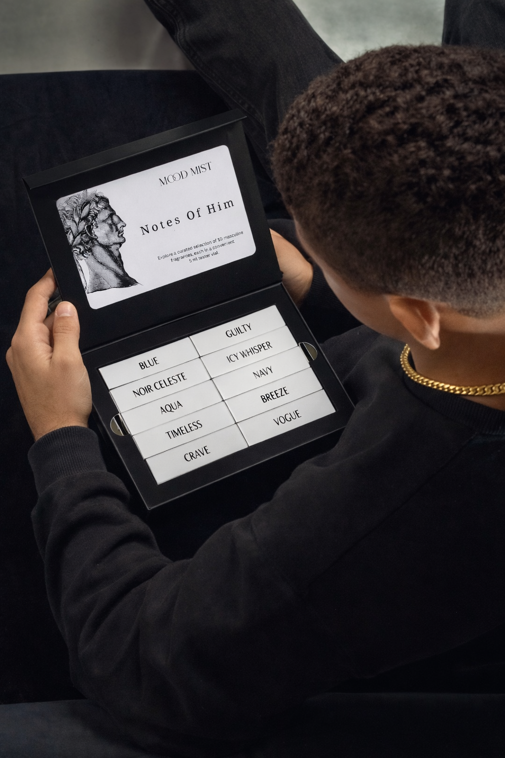 Notes of Him | Men's Perfume Tester Pack of 10 | 5ml each