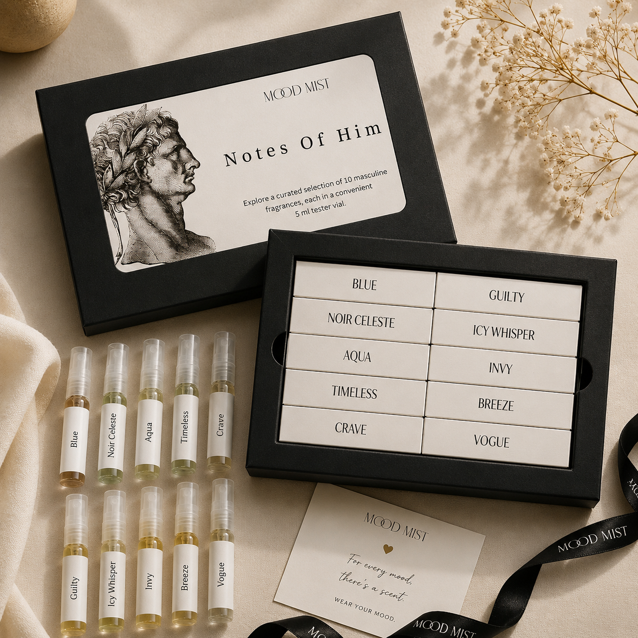 Notes of Him | Men's Perfume Tester Pack of 10 | 5ml each