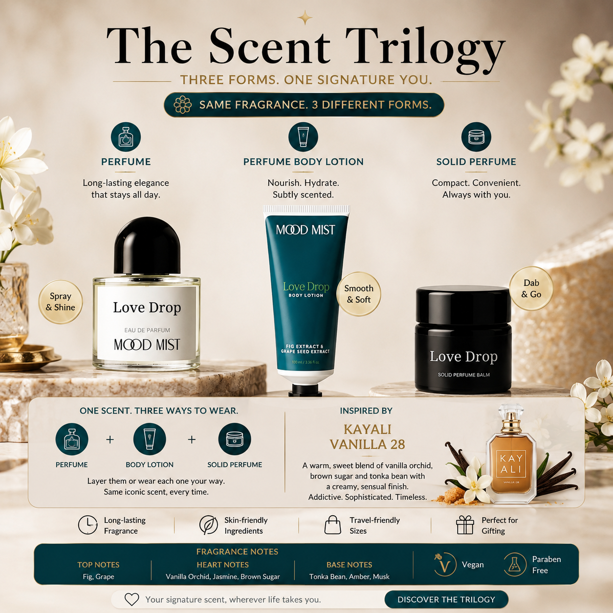 Love Drop - Trilogy Set