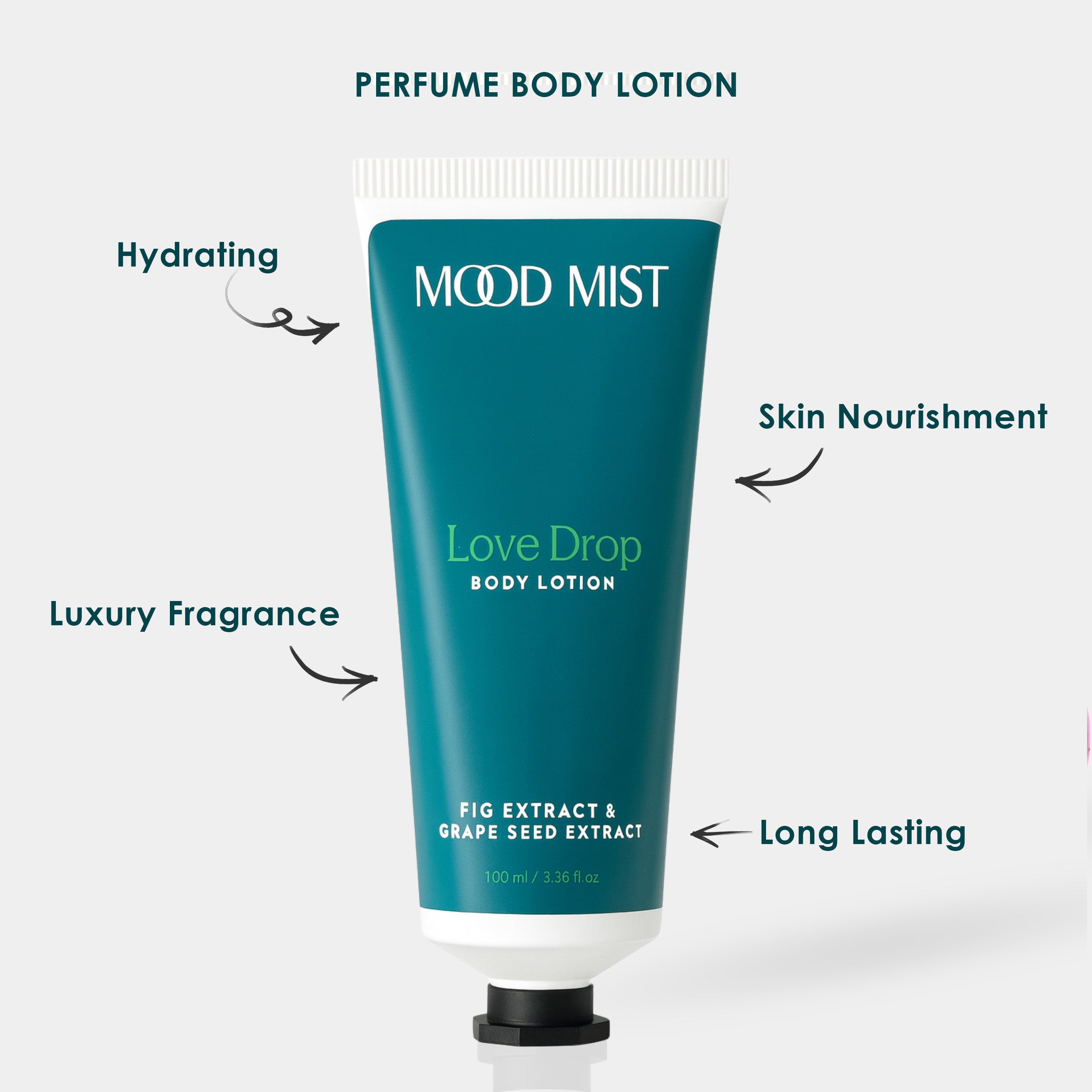 Love Drop Body Lotion – Fig Extract & Grape Seed Extract