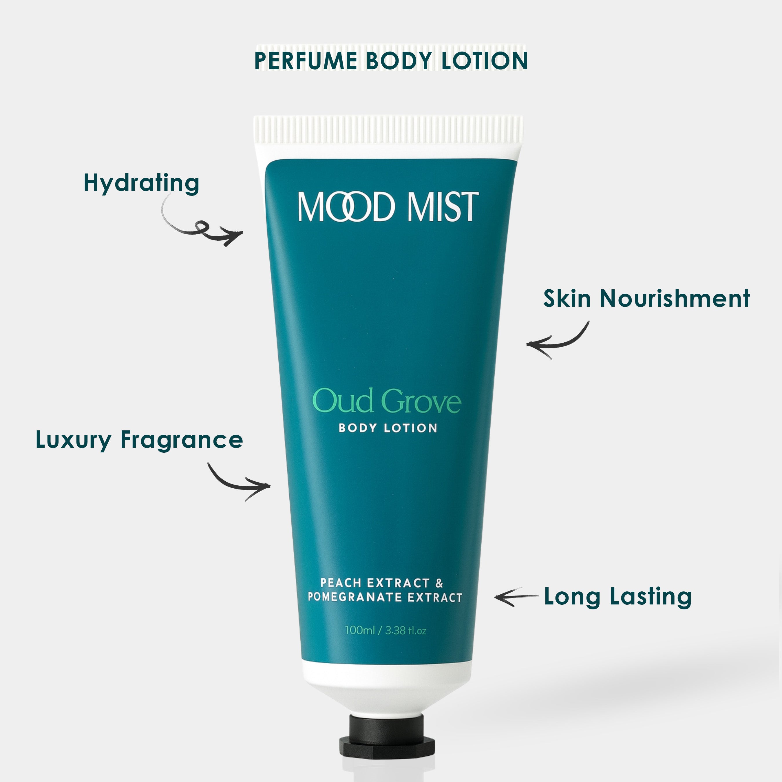 Oud Grove Body Lotion – Peach Extract & Pomegranate Extract