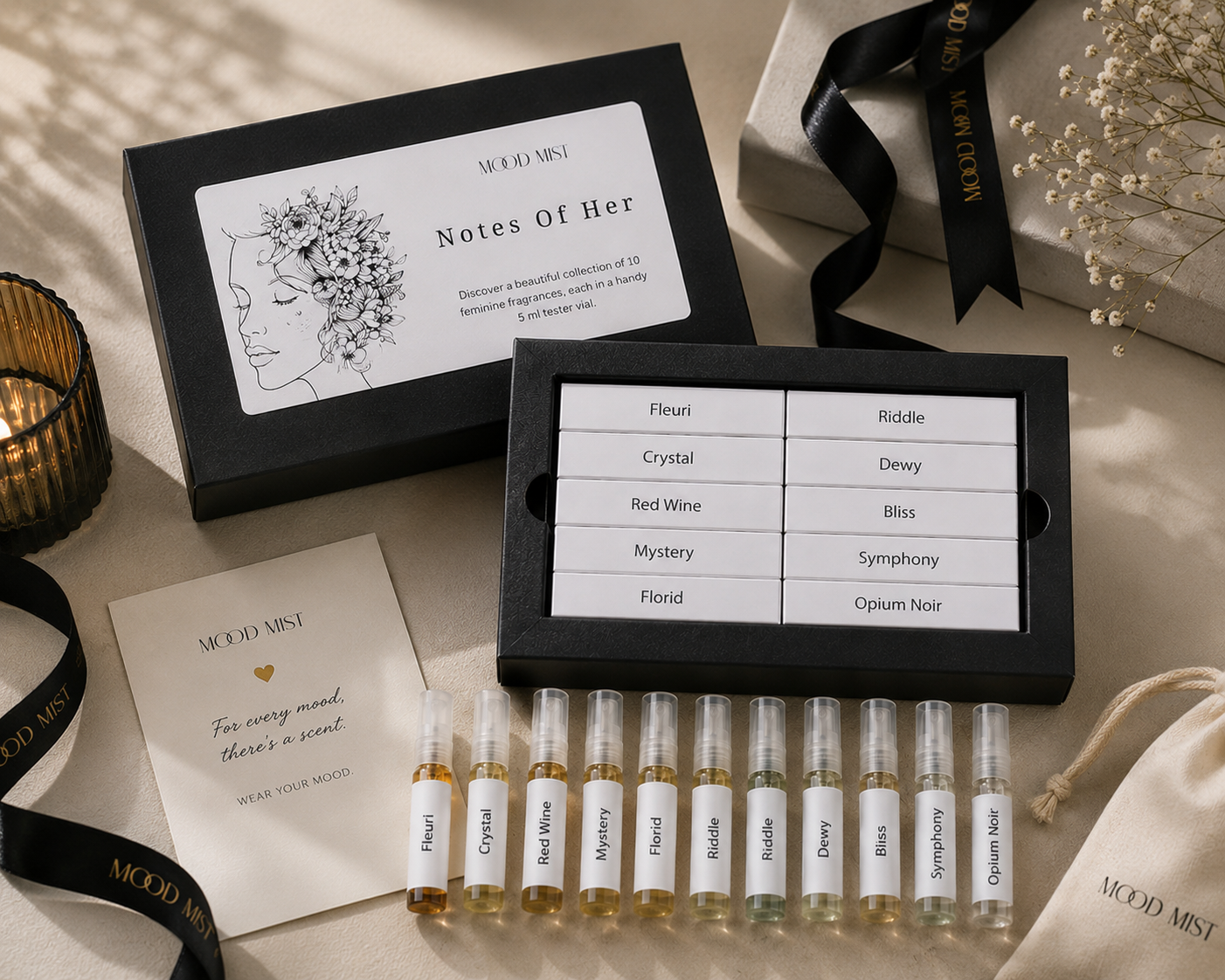 Notes of Her | Women's Perfume Tester Pack of 10 | 5ml Each