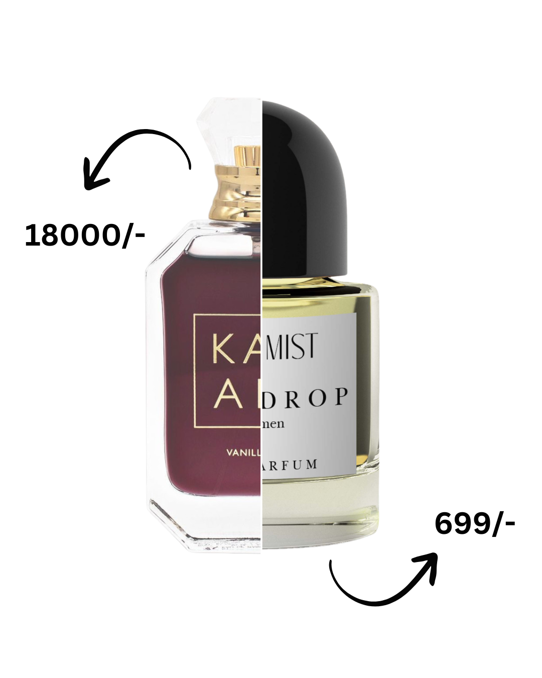 Love Drop For Women | EDP