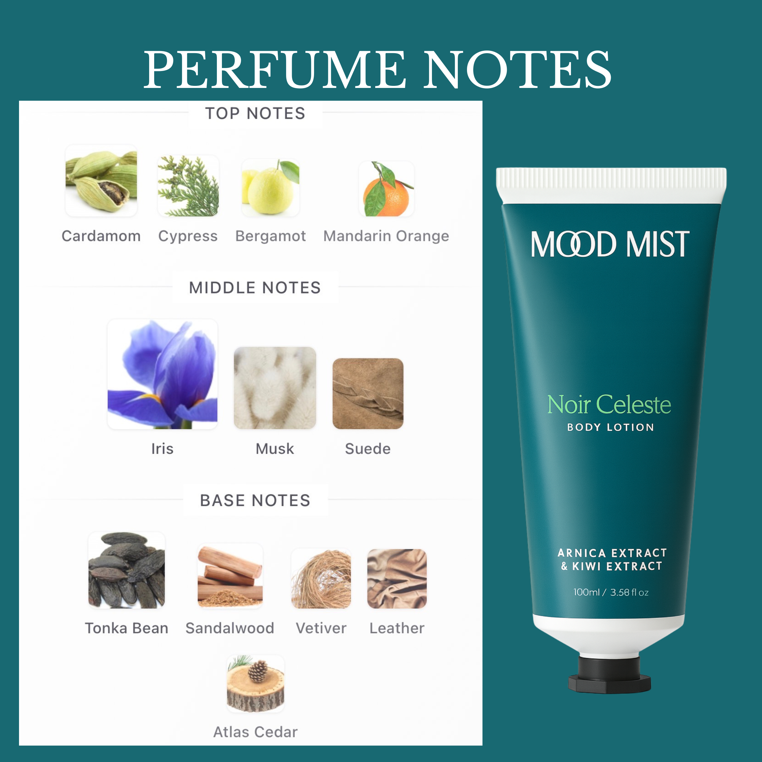 Noir Celeste Body Lotion – Arnica Extract & Kiwi Extract