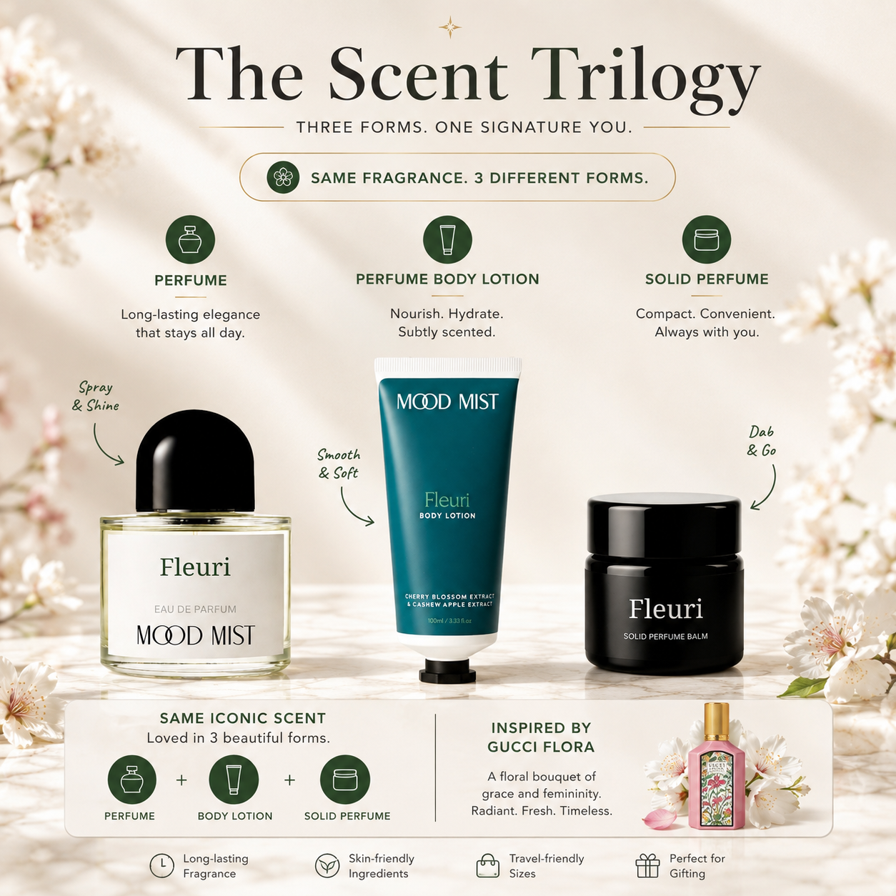 Fleuri - Trilogy Set