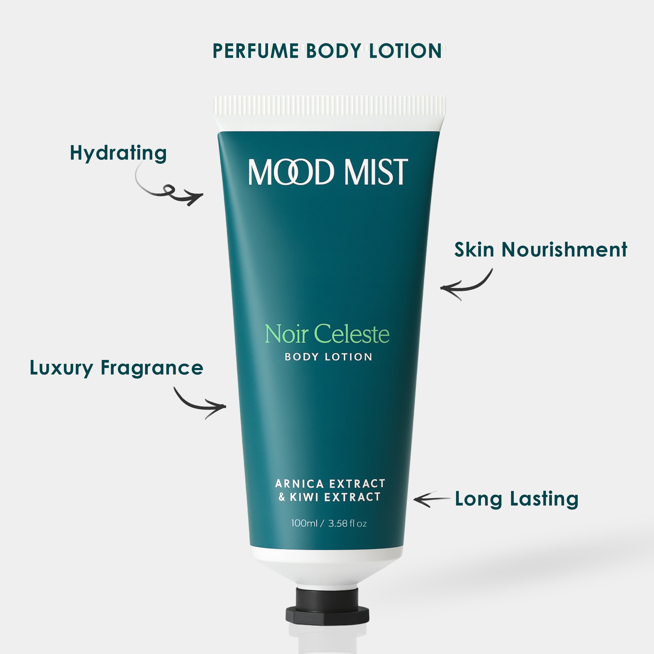 Noir Celeste Body Lotion – Arnica Extract & Kiwi Extract