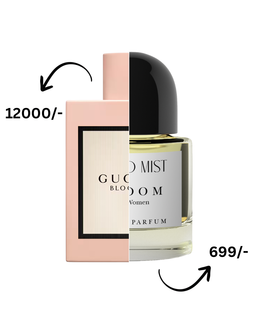 Bloom For Women | EDP