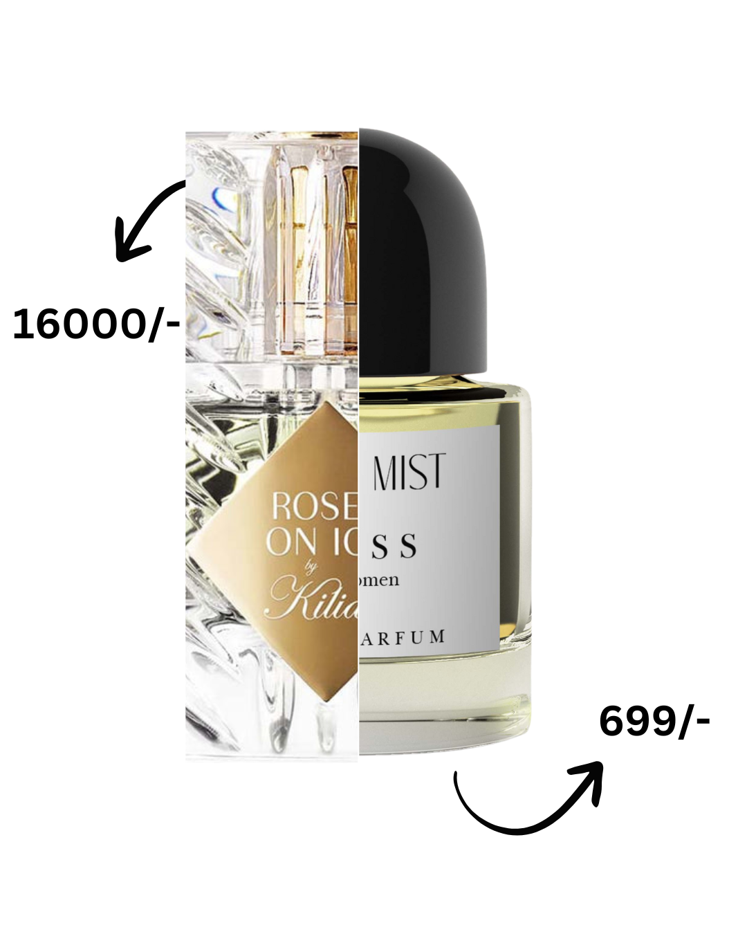 Bliss For Women | EDP