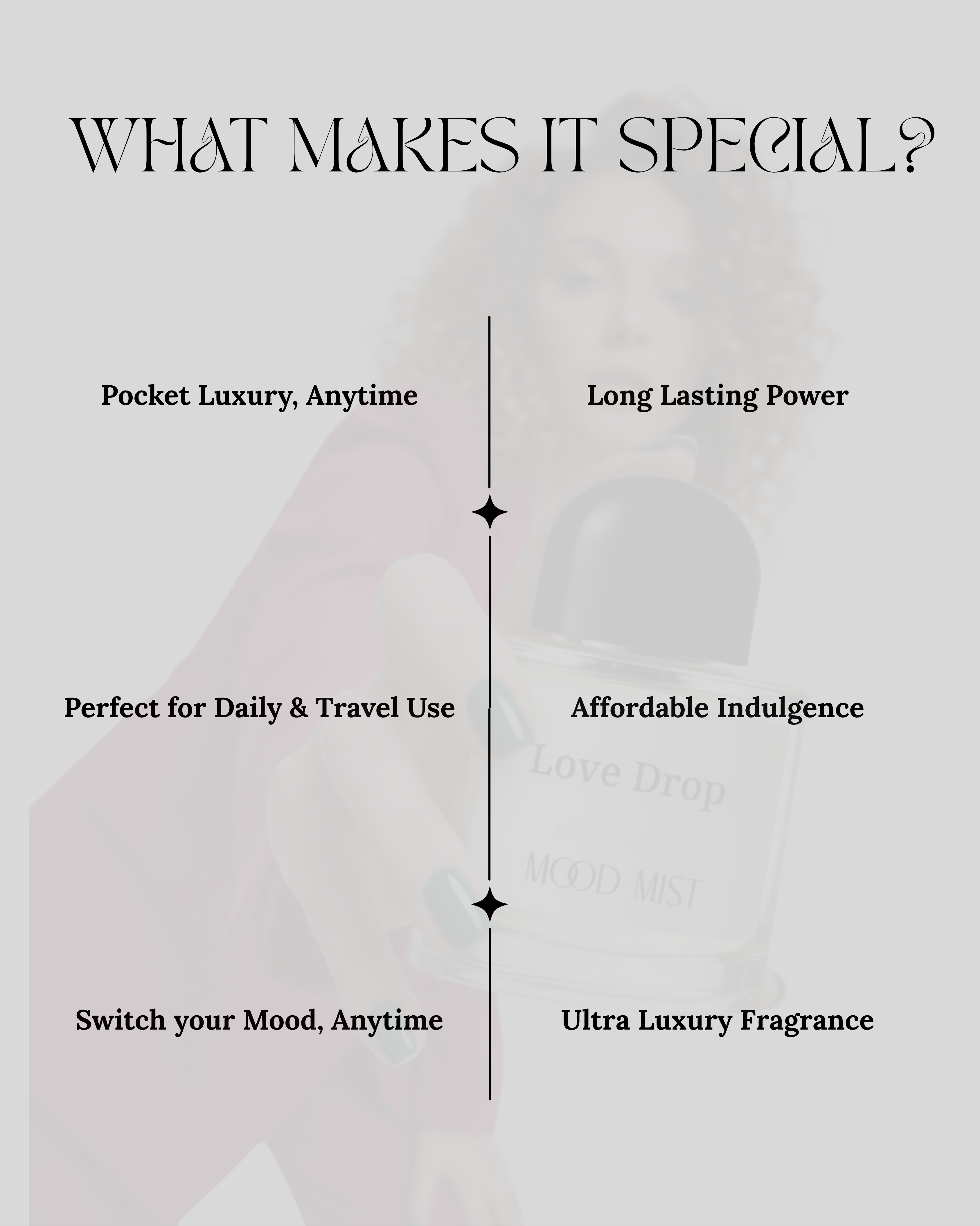 Secret For Women | EDP