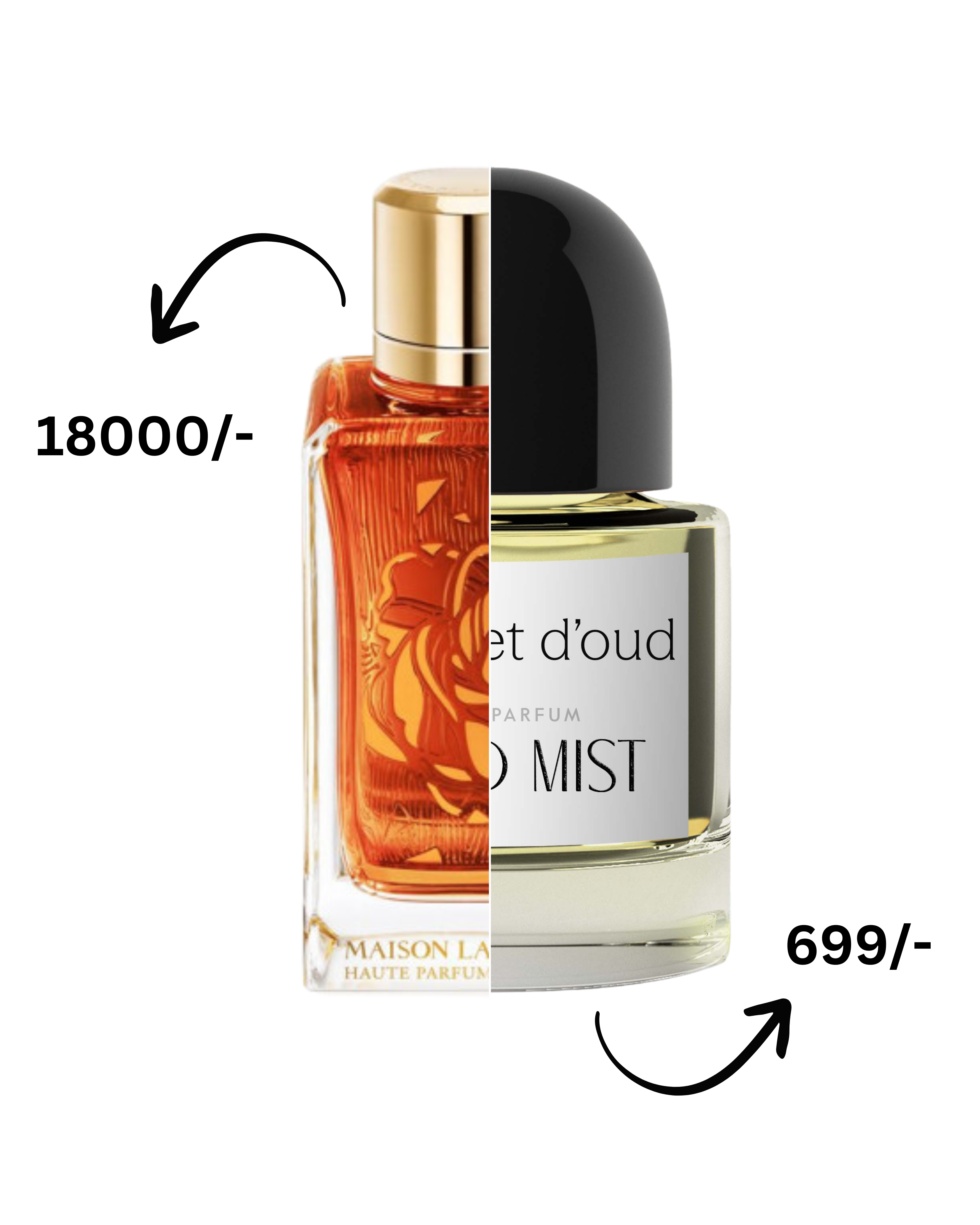 Bouquet d’oud | EDP