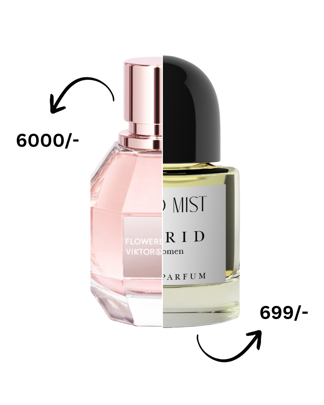 Florid For Women | EDP