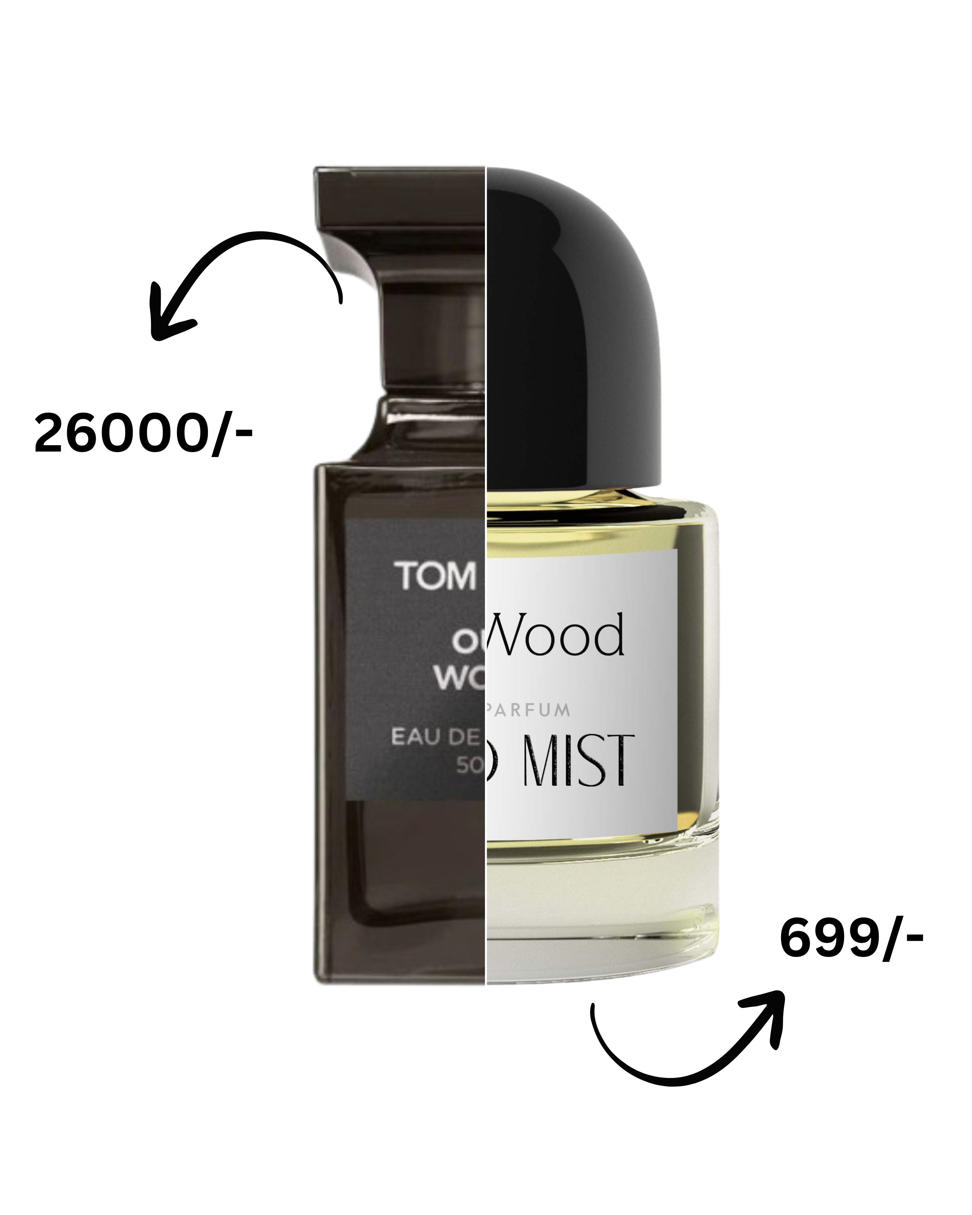 Oud Wood | EDP