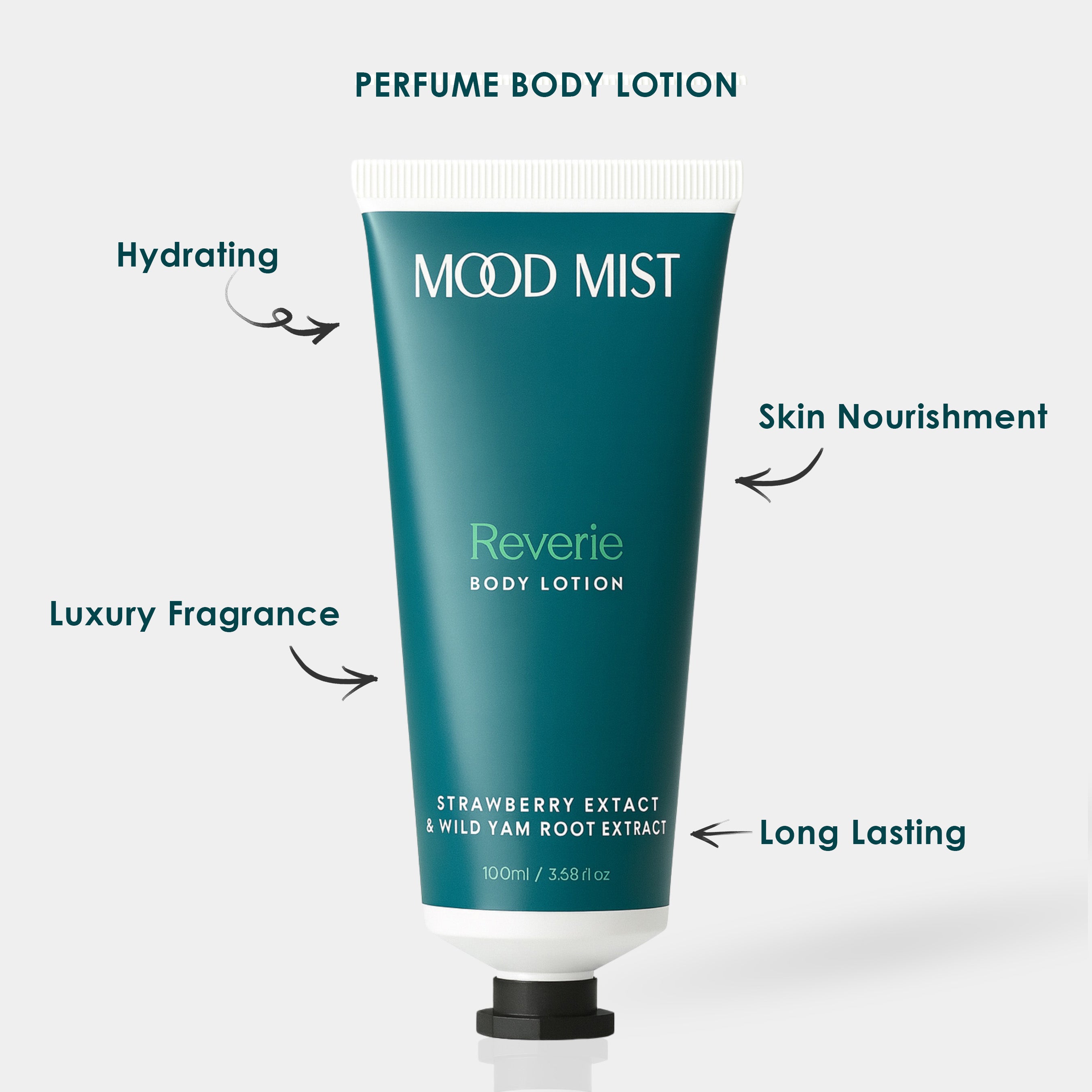 Reverie Body Lotion – Strawberry Extract & Wild Yam Root Extract