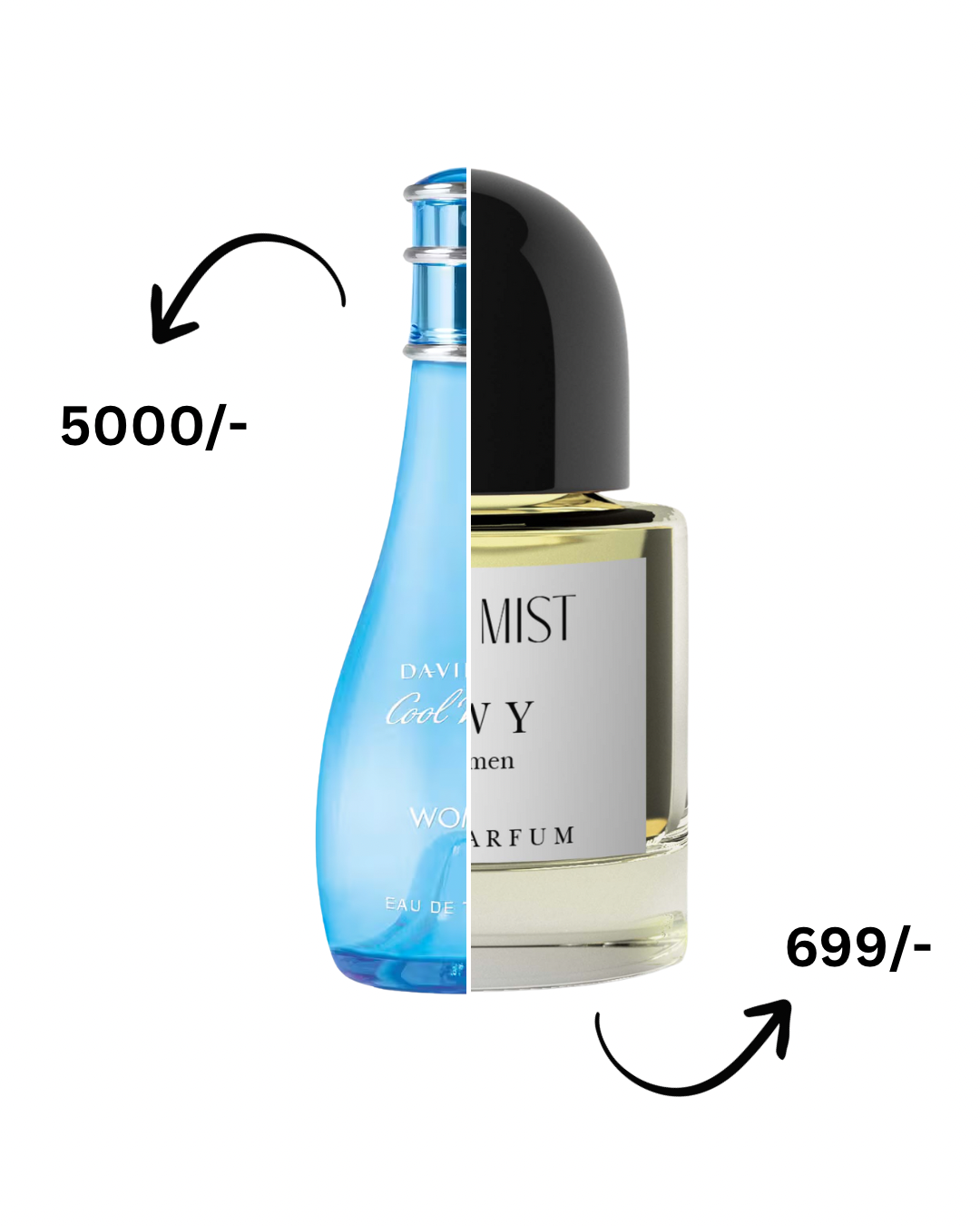 Dewy For Women | EDP