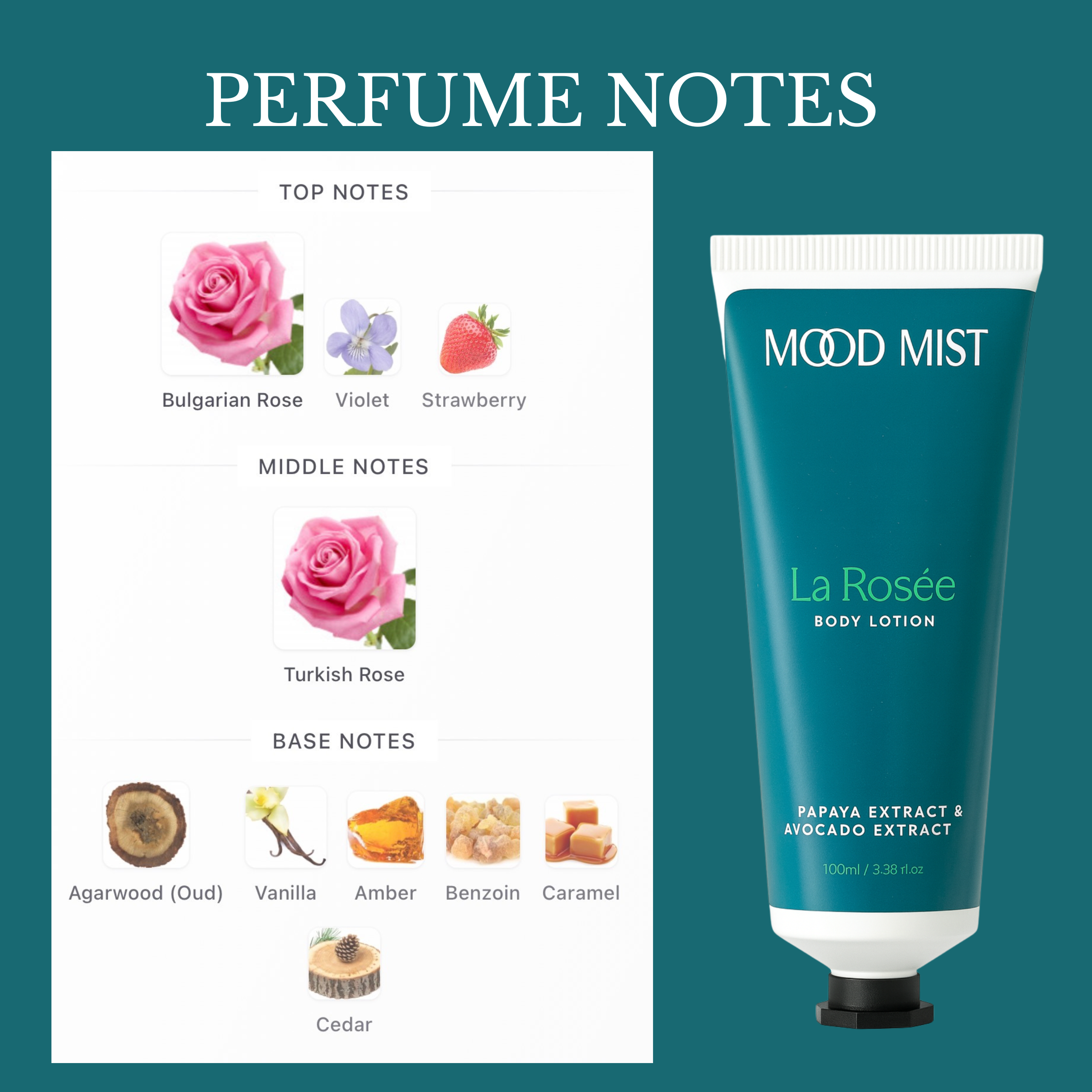 La Rosée Body Lotion – Papaya & Avocado Extract