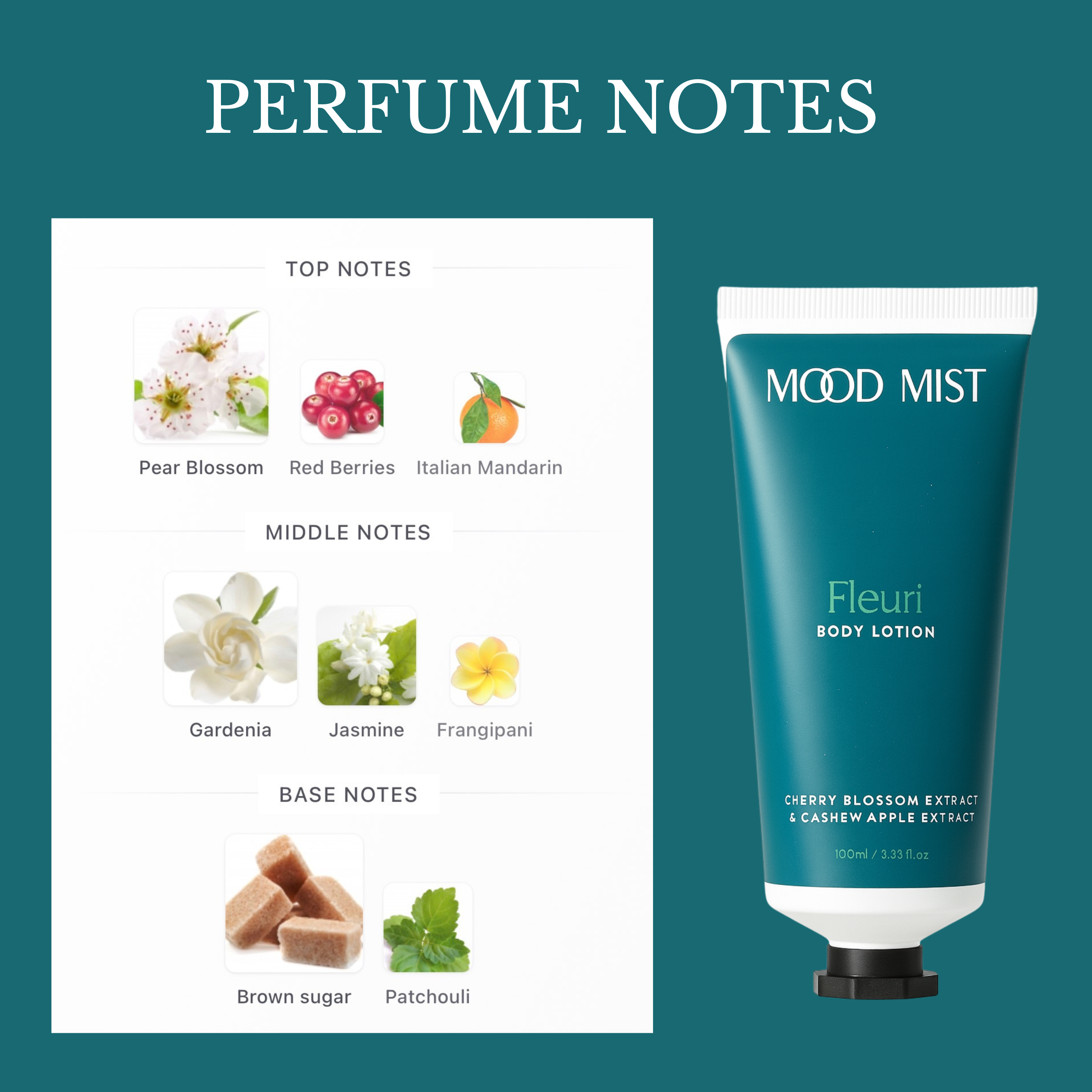 Fleuri Body Lotion – Cherry Blossom & Cashew Apple