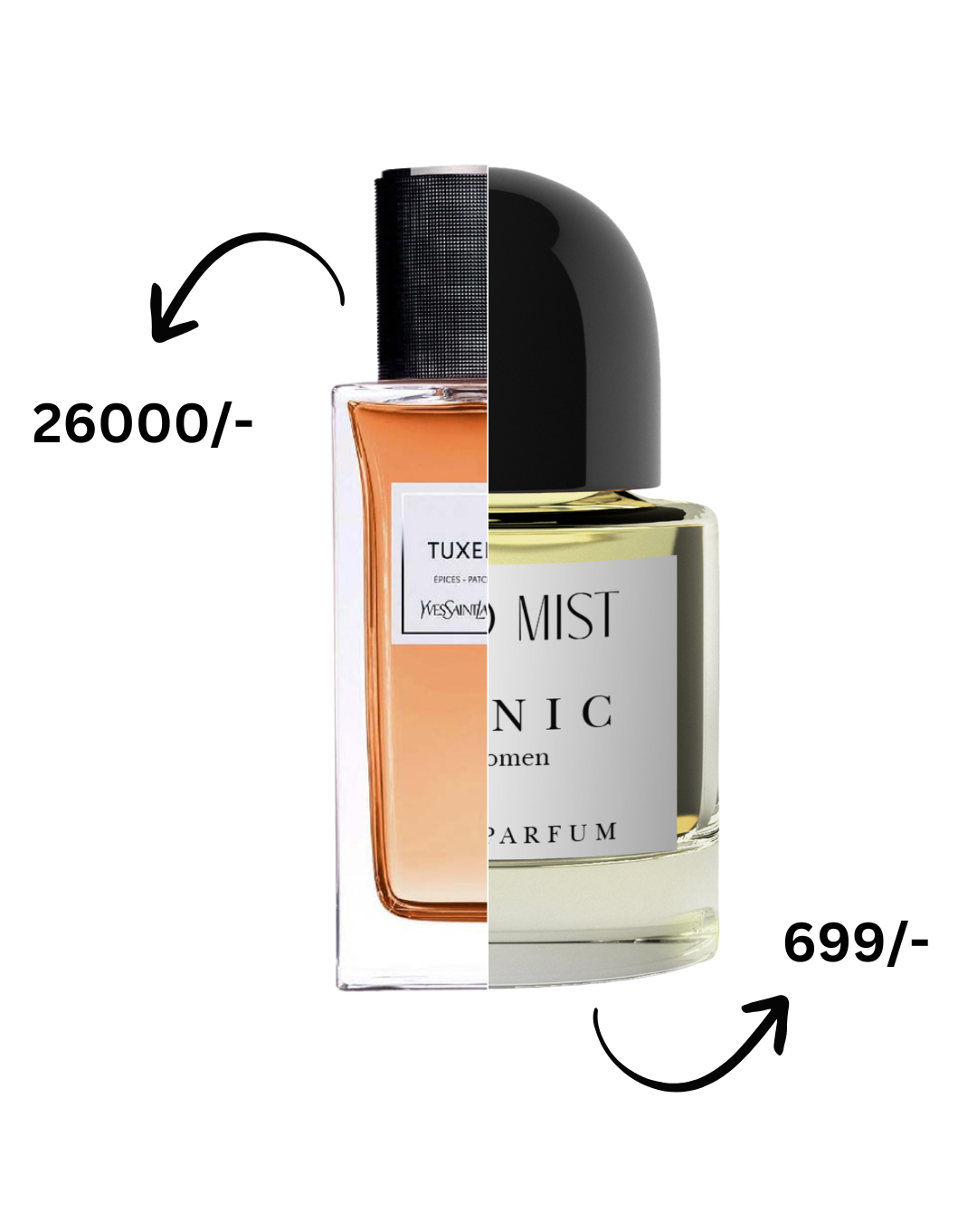 Ozonic For Women | EDP