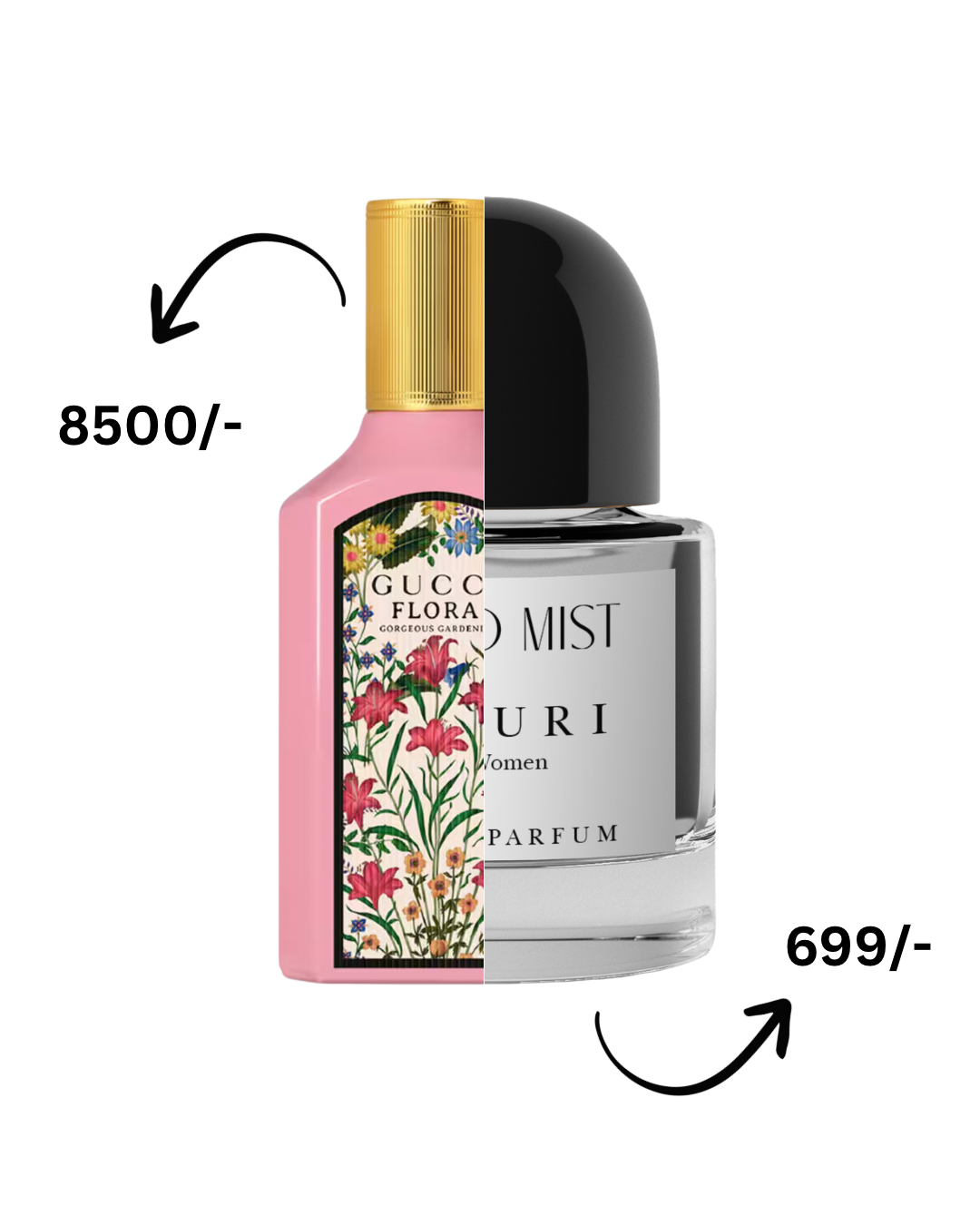 Fleuri For Women | EDP